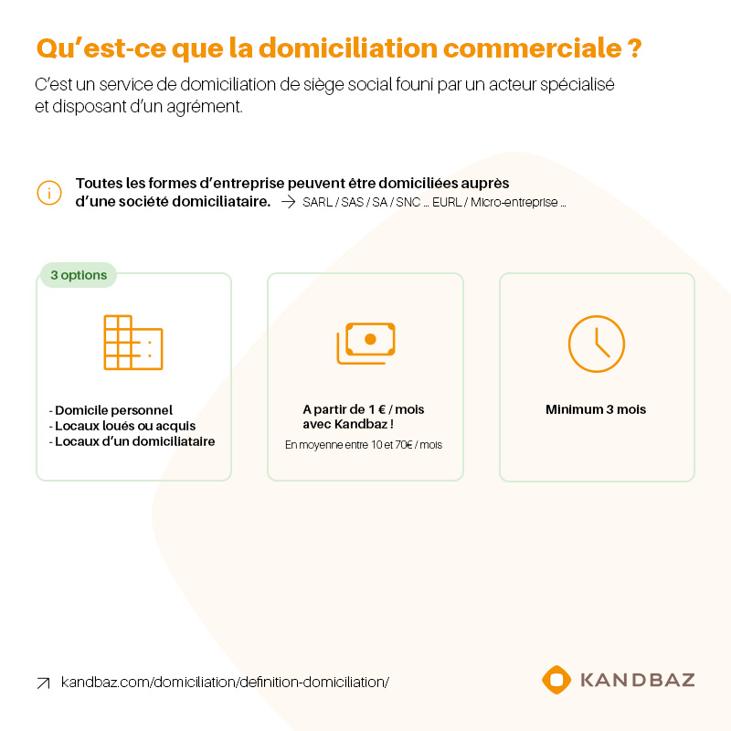 Domiciliation commerciale