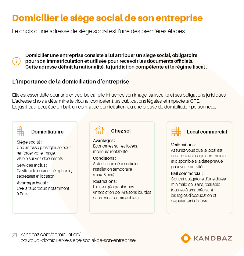 Domicilier son siège social