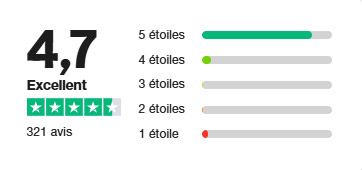 Avis verifiés Kandbaz